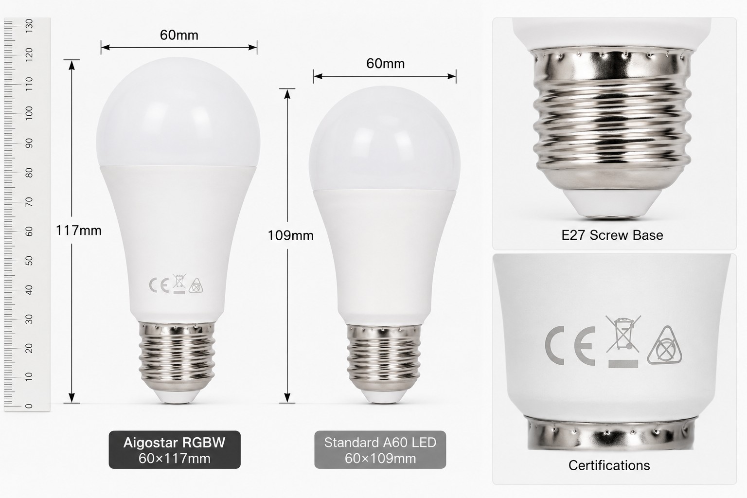 Dálkové ovládání LED žárovky RGBW E27 60x117mm